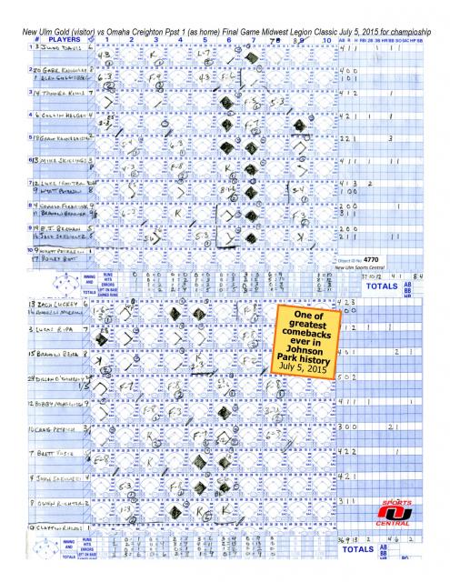 Baseball and softball scorebooks tell it all for history Baseball and softball scorebooks tell it all for history